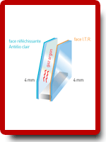 double vitrage controle solaire